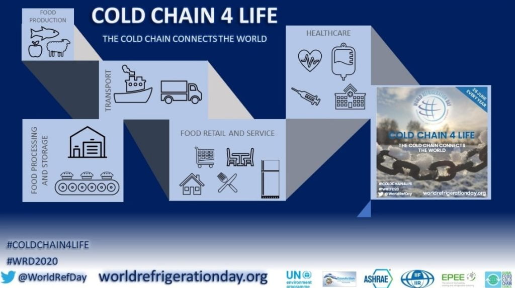 World Refrigeration Day