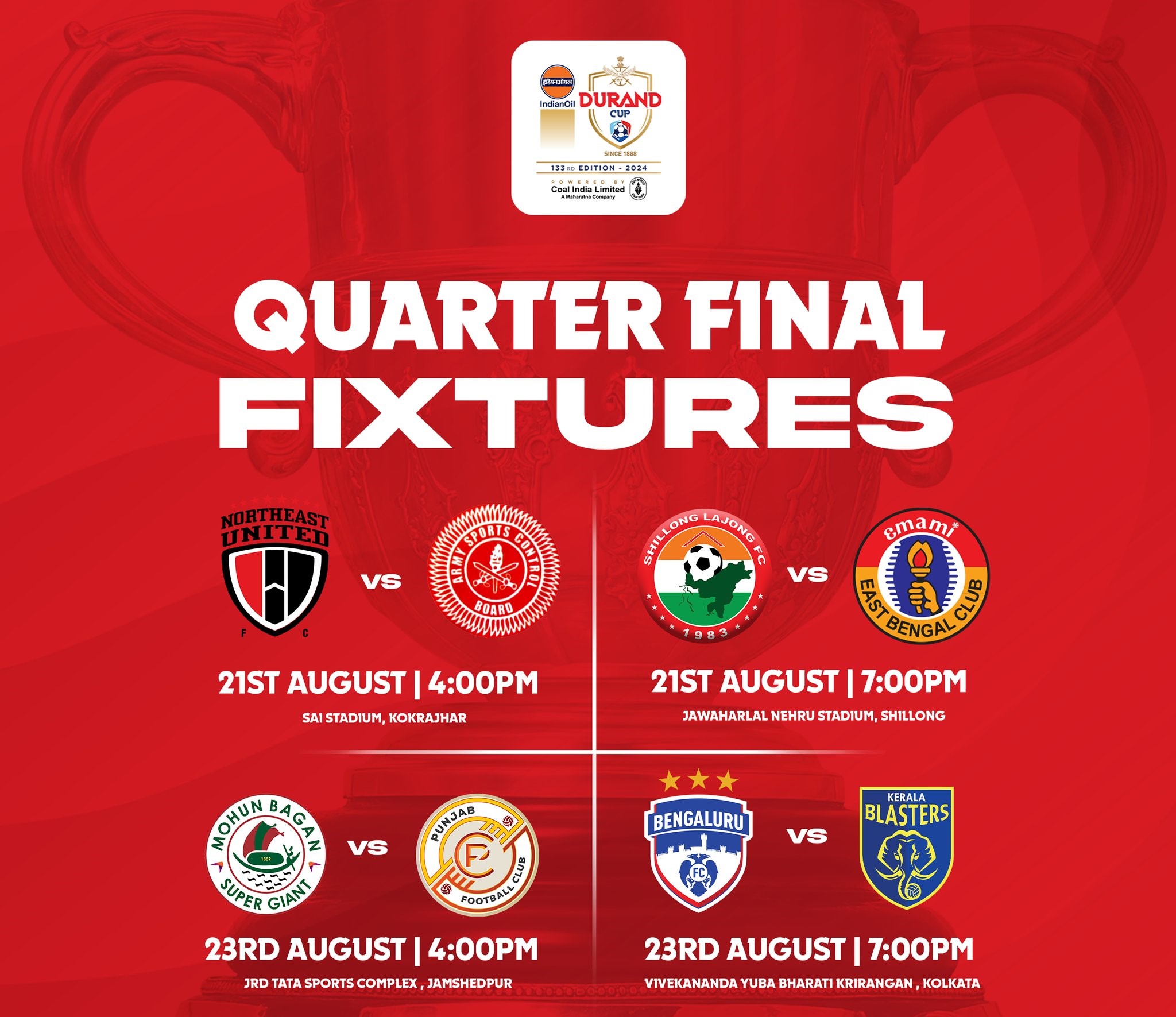 Durand Cup 2024 Quarterfinals: Clash of Titans Awaits - Discover East 